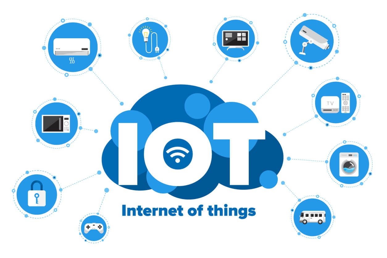 Transformasi Menuju Smart Campus melalui Integrasi Internet of Things